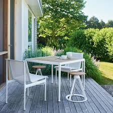 Pin On Outdoor Spaces We Love