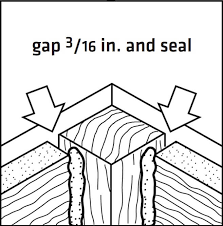This video includes information on preparation, installation over open eaves. Problems With Lp Smartside Installations