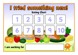 Fussy Eater Sticker Reward Charts Sb12223 Sparklebox