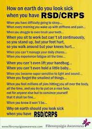 Pin On Chronic Pain Illness Awareness