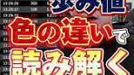 デイトレードの板読みとは？色の違いで売買動向を読み解く方法