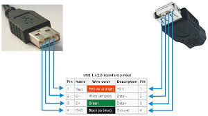 Cara nembak wifi dengan alat beli sendiri #spf=1609297946347 : Cara Dan Alat Untuk Menembak Wi Fi Dari Jauh Brantazena Com