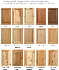 Type Of Wood For Kitchen Cabinets Sbiroregon Org