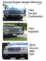 Image result for Wedgewood 1964 Imperial