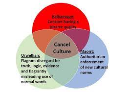 In a broader sense, cancel culture is a form of collective punishment meted out to public figures and these days, more increasingly private individuals, who have suddenly found themselves in the. Is Cancel Culture Coming For You Why Evolution Is True