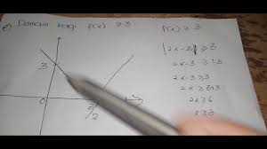 Fungsi kuadratik dan grafnya 1.1 mengenal pasti fungsi kuadratik. Matematik Tambahan Tingkatan 4 Fungsi Unit 1 3 Youtube