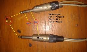 Merubah suara stereo menjadi mono. Mengenal Jack Plug Akay Mono Dan Stereo Serta Menjadikan Jack Stereo Menjadi Mono Triyanto Banyumasan Blog S