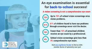 If you want better eyesight you need to start making better food choices. School Aged Vision 6 To 18 Years Of Age Aoa