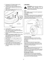 Lubrication Cub Cadet Lt1042 User Manual Page 23 40