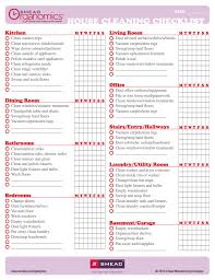 Use Schedule C Form 1040 To Report Income Or Loss From A Business You Operated Or Cleaning And Pressing Of Clothing Lodg Ing T Con Imagenes Agendas Limpieza Organizacion