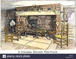 The heart of the earliest homes was always the hearth, so let's start there. 1600 S Kitchen Google Search Kitchen Fireplace Fireplace Photos Colonial Kitchen
