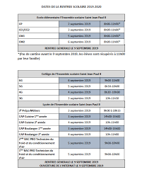  mon conjoint a deux enfants avec son ex conjointe , ils ont obtenu la garde alternée , donc mr a un enfant à charge sur les deux ! Les Dates De La Rentree Scolaire 2019 2020