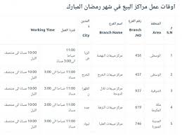 شجار قديم غريب: البنوك تفتح مواعيد العمل خلال شهر رمضان في السعودية Retromagicblog Net