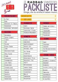 We Ll Be Back Soon Packing List For Vacation Summer Vacation Packing List Summer Vacation Packing
