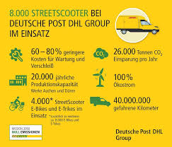 Dhl aufkleber drucken pdf dokument 28 images aufkleber drucken. Dhl Paket Grune Paketzustellung Uber 8 000 Facebook