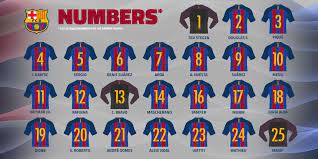 It is normal for a club like fcb to sign new players every season and so are they are always apart from real madrid, fc barcelona is the second richest club in the world and also the most successful in this era looking at how many trophies. Fc Barcelona On Twitter Here Are The Barca Squad Numbers Starting From Wednesday S Gamperfcb Game Against Sampdoria Https T Co 6fqenfjwen