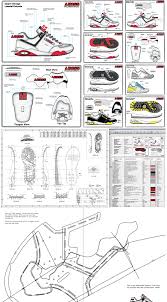 Running Shoe Parts Terminology How Shoes Are Made The Sneaker Factory Sport Shoes Design Designer Shoes Shoe Design Sketches