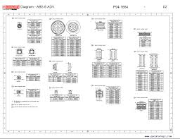 Kenworth t800 wiring diagram symbols. Kenworth T2000 Electrical Wiring Diagram Manual Pdf