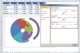 Excel Charts Part 2 Icaew