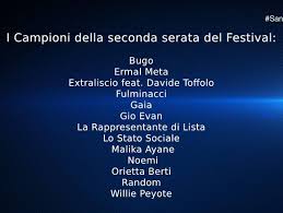 Ognuno ha la sua canzone preferita, ma ecco tutti i pronostici dei bookmakers. Zo8gbqlowsgtqm