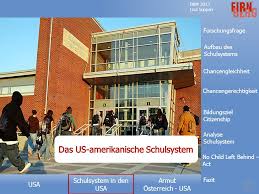 Bildungssystem (etwas allgemeiner und umfassender auch bildungswesen genannt) bezeichnet das gefüge aller einrichtungen und möglichkeiten des erwerbs von bildung innerhalb eines staates. Usa Der Amerikanische Traum Ppt Herunterladen