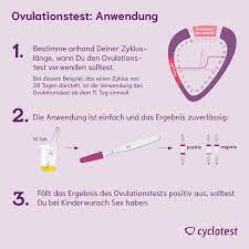 November 2009 um 18:53 22.04.07 um 10:06. Cyclotest Ovulationstests Online Kaufen Cyclotest