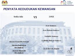 We did not find results for: Jabatan Akauntan Negara Malaysia Asas Perakaunan Akruan Disediakan