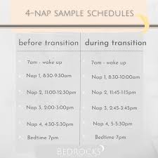 All About the Four-to-Three Nap Transition — Stephanie Fischer