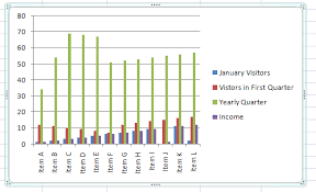 Move An Embedded Chart Chart Edit Chart Microsoft