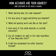 This process also works for changing other text items on the report card.~. How Accurate Are Your Grades Cult Of Pedagogy