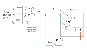 Unique Ced Extractor Fan Wiring Diagram Diagram Diagramsample Diagramtemplate Wiringdiagram Diagramchar Extractor Fans Bathroom Fan Bathroom Extractor Fan