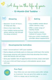 You can do this gradually. 13 Month Old Development Milestones Pampers