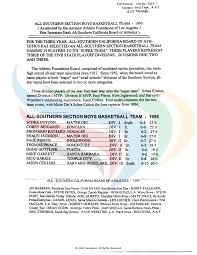 ALL-SOUTHERN SECTION BOYS BASKETBALL TEAM