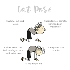 Little lotus yoga of hampton roads is a program designed to introduce children to the fun and health benefits we meet up on zoom every morning at 10 am est to connect and enjoy yoga adventures. Cat Pose Children Inspired By Yoga Pose Of The Week