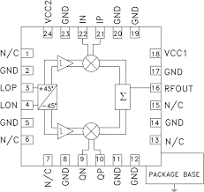 HMC497 | Analog Devices