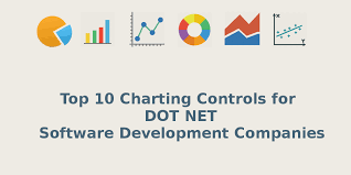 Top 10 Charting Controls For Dot Net Software Development