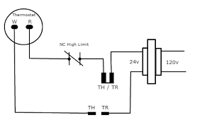 24 volt transformer wiring diagram. Th Tr And Th Tr Gas Valve Terminals Hvac School