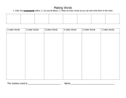 Making Big Words Worksheet Making Words Related Keywords Suggestions Making Words Long Tail Making Words Making Words Lessons Making Words Activities
