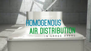 Çevre teknolojisi kariyer.net elektronik yayıncılık ve i̇letişim hizmetleri a.ş. Dragon Iklimlendirme Sistemleri Enerama Nem Alma Cihazlari Nemalma Nemalici Nemkontrol Nemalmacihazi Nemalmamakinasi Nemalicicihaz Dragon Cevre Seralar