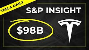 Insight On Tsla S P 500 Inclusion From Jp Morgan Tesla Daily Youtube Information about the tesla inc stock including tsla stock price.