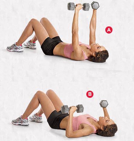 Image result for Dumbbell Floor Press"