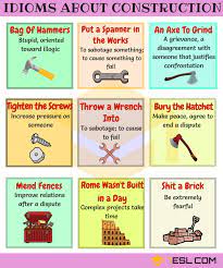 Construction Idioms English Idioms Learn English Vocabulary English Vocabulary Words