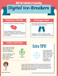 Virtual icebreakers for distance learning. Pin On Elearning Professional Development Infographics
