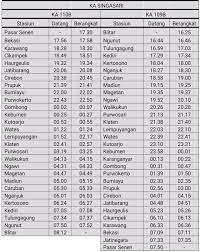 Post a comment for daftar jadwal kereta di stasiun cikampek. Info Kereta Api Karawang Posts Facebook