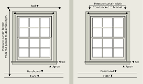 Curtain And Valance Sizing What Size Curtain Do I Need To Fit My Windows About Curtains Curtain Sizes Curtain Length Curtains