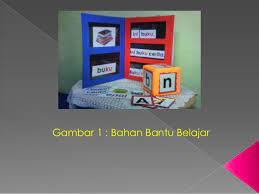 Kad gambar dan kad perkataan. Bahan Bantu Belajar