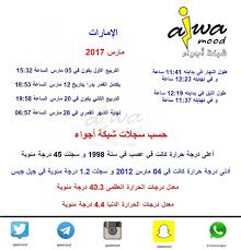 Pin On Twitter Photos