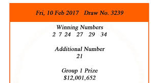 Webmasters, you can add your site in. Singapore Pools 12m Toto Hong Bao Draw Results 10 February 2017 Supermarket Promotions