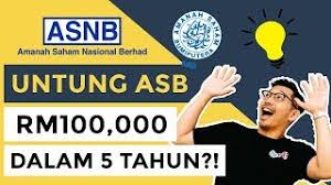 Blog shidi shah cara buka akaun asb. Cara Nak Buka Akaun Asb Di Cimb Cute766