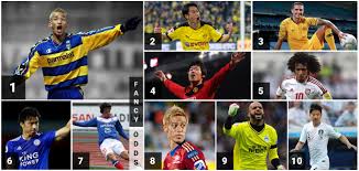 He is the first south korean since park. List Of Top 10 Asian Footballers Top Ten Highest Paid Football Players Of Asia Fancyodds